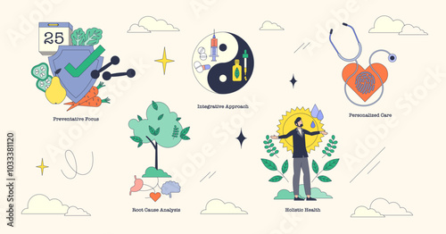 Functional medicine focuses on holistic health with symbols like a stethoscope, yin-yang, and plants. Neubrutalism style collection.
