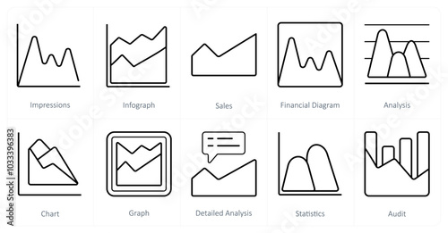 A set of 10 Diagrams and Reports icons as impressions, infograph, sales