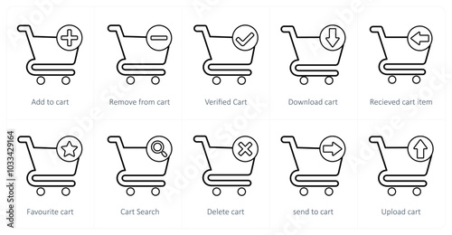 A set of 10 cart icons as add to cart, remove from cart, verified cart