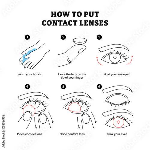 How to put in contact lenses step by step instruction infographic poster design with wash hands, place lenses on finger tips, hold your eyes open and place contact lens, vector illustration.
