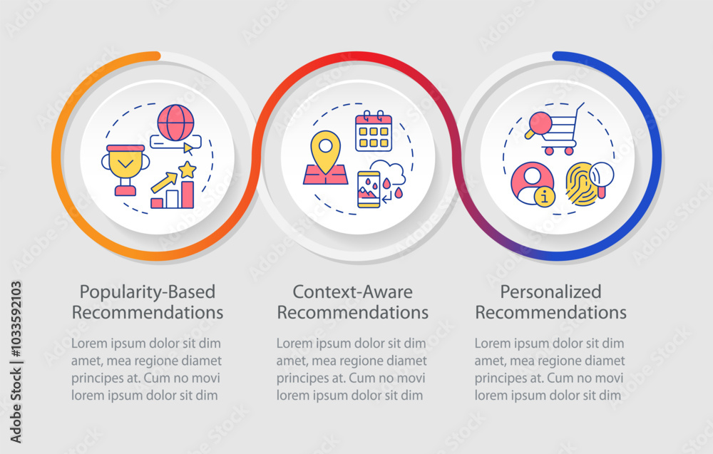 Fototapeta premium Recommendation system methodologies infographics circles sequence. Personalized content. Visualization layout with 3 steps. Info chart loop process presentation. Myriad Pro-Regular font used