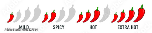 Spicy chili pepper hot fire flame icons. Spice level marks: mild, spicy, hot and extra hot. Fire Chili logo symbol. Spice food symbol icon