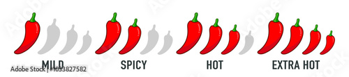 Spice level marks: mild, spicy, hot and extra hot. Symbol of pepper with fire. Vector spicy food mild and extra hot sauce, chili pepper red icons