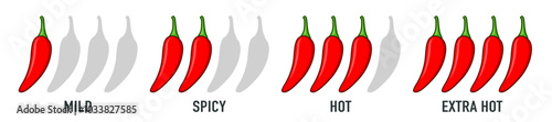 Spice level marks: mild, spicy, hot and extra hot. Symbol of pepper with fire. Vector spicy food mild and extra hot sauce, chili pepper red icons