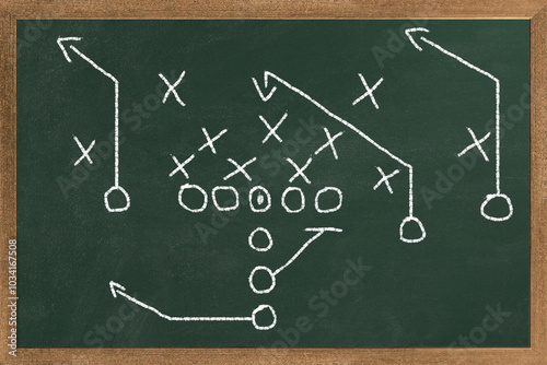 American football, concept of Super Bowl and American football strategy and tactic from the coach on a chalkboard.