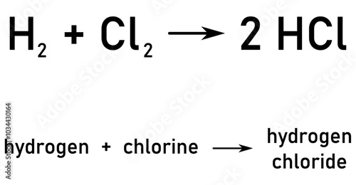 Chemical notation of the equation for the reaction of hydrogen with chlorine to form hydrogen chloride