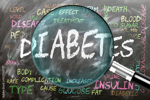 Diabetes being studied, examined - under close inspection. Most important subjects and ideas closely related to diabetes written on a blackboard inspected by a magnifying glass. ,3d illustration