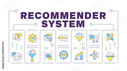 Recommender system word concept isolated on white. Machine learning. Data management, filtering. Creative illustration banner surrounded by editable line colorful icons. Hubot Sans font used