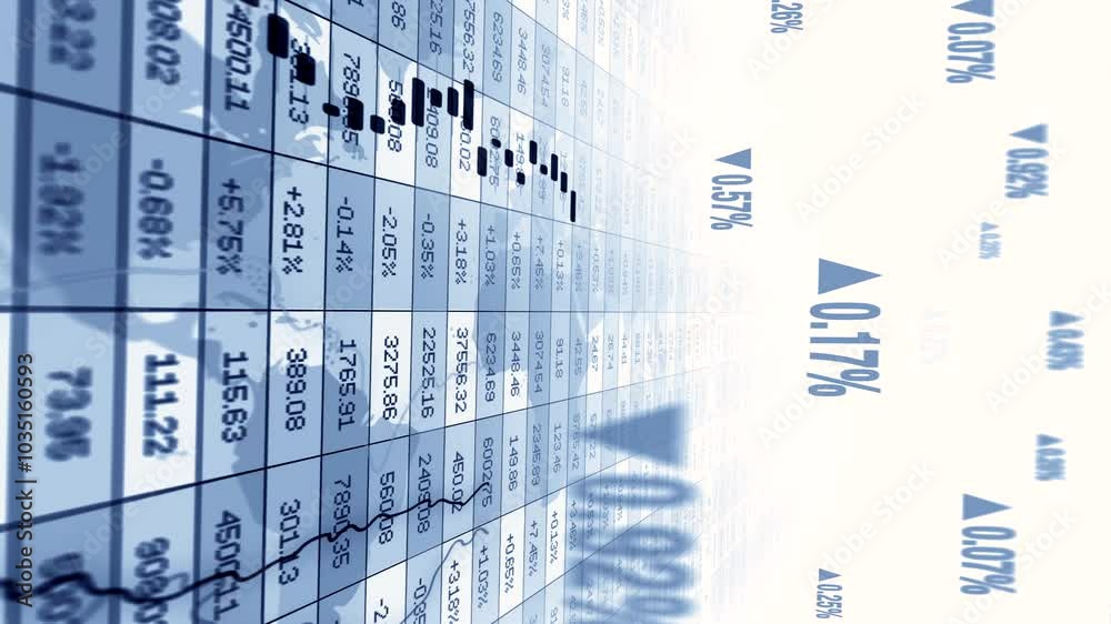 Analysis of Financial Market Trends, Including Stock Analysis and Informative Visuals