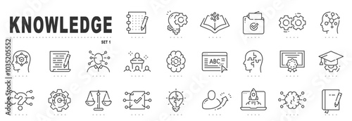 Set of knowledge related line icons. Education, brain, memory, learning etc. Editable stroke.
