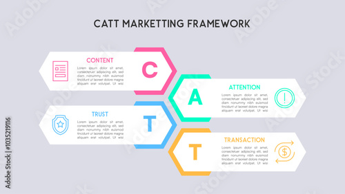 Vibrant Modern Infographic of the CATT Marketing Framework with Interconnected Hexagons