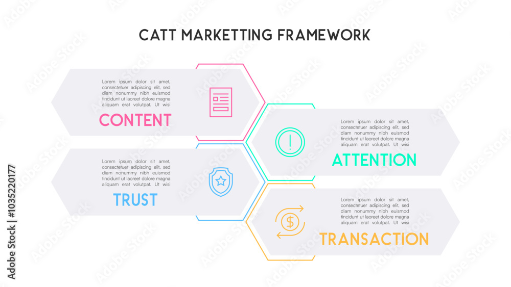 Dynamic Hexagonal CATT Marketing Framework Dynamic Hexagonal CATT Marketing Framework