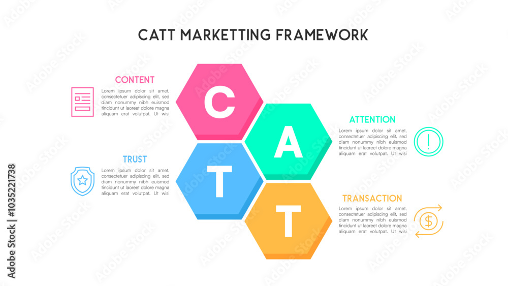 CATT Marketing Framework Infographic with Hexagonal Blocks and Process Overview CATT Marketing Framework Infographic with Hexagonal Blocks and Process Overview