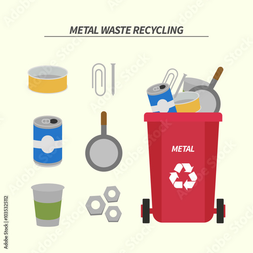 Recycling Campaign for the Earth