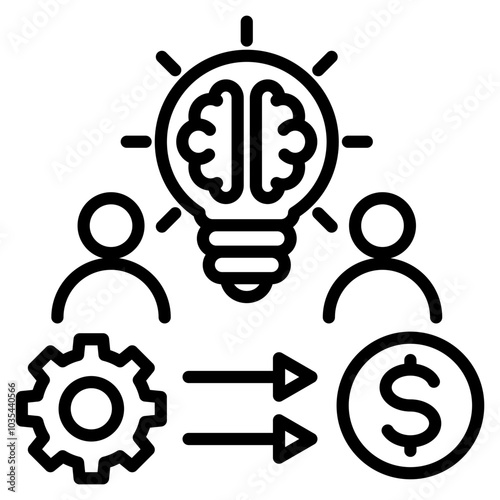 human capital