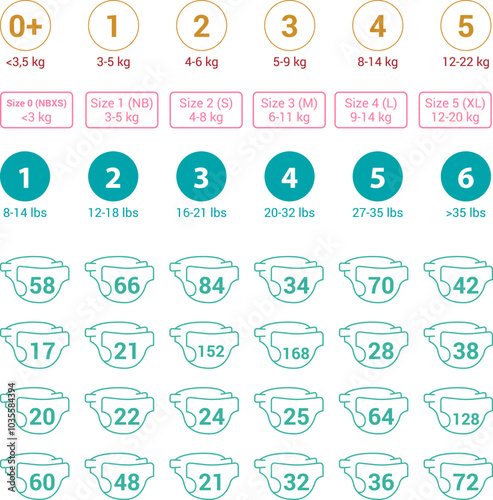 Diaper size based on baby's weight. Vector illustration isolated on white.