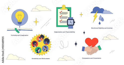 Big Five Personality traits illustrated with icons, lightbulb, checklist, heart, transparent background. Neubrutalism style collection