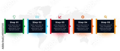 eye catching infographic timeline chart layout for marketing campaigns