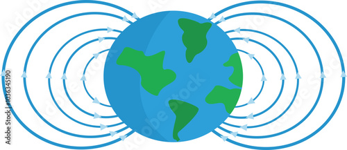 Earth's Magnetic Field