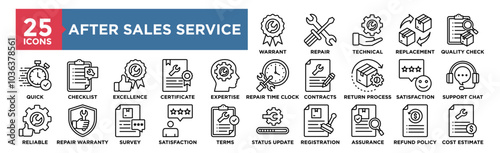 After Sales Service icon collection set. Containing design business, service, customer, support, online, information