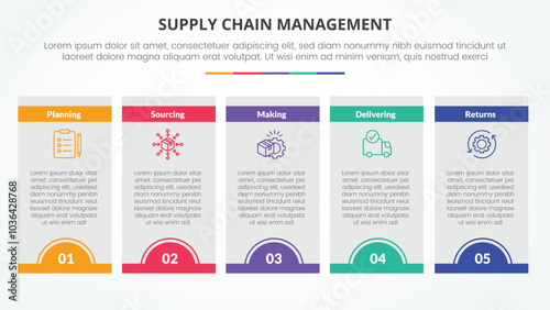 SCM supply chain management infographic concept for slide presentation with box table half circle badge header with 5 point list with flat style