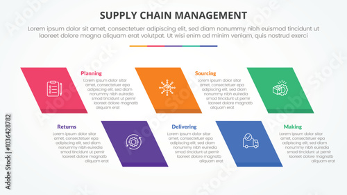 SCM supply chain management infographic concept for slide presentation with skew rectangle with 5 point list with flat style