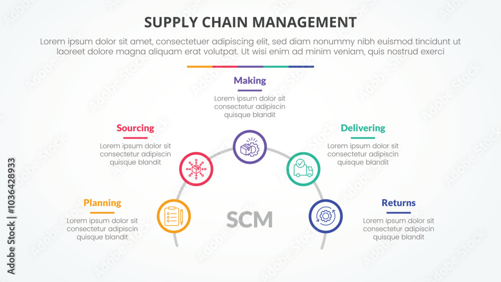SCM supply chain management infographic concept for slide presentation with outline circle on half circle line with 5 point list with flat style SCM supply chain management infographic concept for slide presentation with outline circle on half circle line with 5 point list with flat style