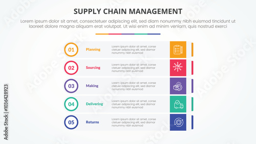 SCM supply chain management infographic concept for slide presentation with rectangle box stack with outline circle badge with 5 point list with flat style