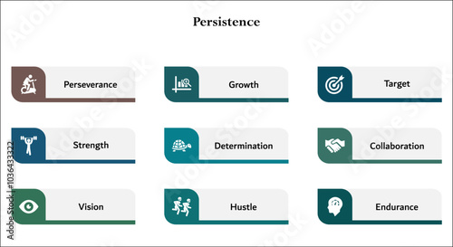 Eight aspects of Persistence - Perseverance, Growth, target, strength, determination, Collaboration, Vision, Hustle, Endurance. Infographic template with icons and description placeholder