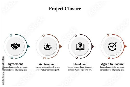 Four steps of Project Closure - Agreement, Achievement, Handover, Agree to closure. Infographic template with icons and description placeholder