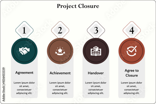 Four steps of Project Closure - Agreement, Achievement, Handover, Agree to closure. Infographic template with icons and description placeholder