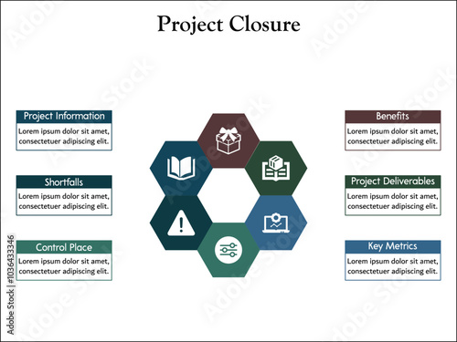 Six aspects of project closure - Benefits, project deliverables, Key metrics, control pace, shortfalls, project information. Infographic template with icons and description placeholder