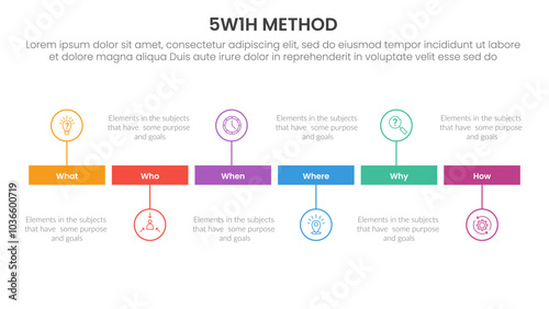 5W1H analysis infographic with small rectangle box and outline circle up and down with 6 step points for slide presentation