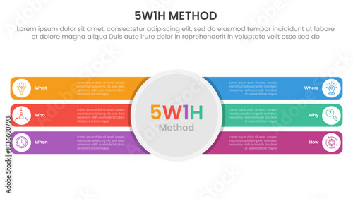 5W1H analysis infographic with big circle center and round rectangle text container with 6 step points for slide presentation