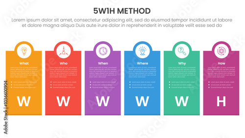 5W1H analysis infographic with big box vertical and circle on top with 6 step points for slide presentation