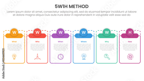 5W1H analysis infographic with big outline table and small circle header top with 6 step points for slide presentation