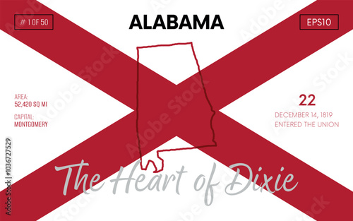 Vector poster background of the US state of Alabama, with name, map borders, state flag design, nickname, order number and date of admission to the Union, capital, area. Illustration 1 of 50. 