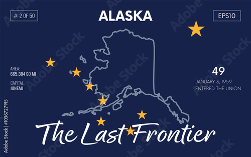 Vector poster background of the US state of Alaska, with name, map borders, state flag design, nickname, order number and date of admission to the Union, capital, area. Illustration 2 of 50. 