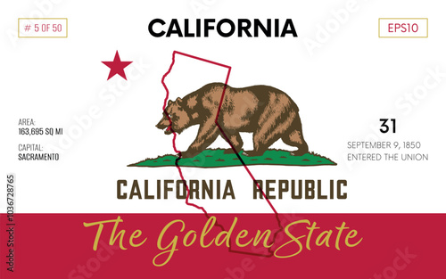 Vector poster background of the US state of California, with name, map borders, state flag design, nickname, order number and date of admission to the Union, capital, area. Illustration 5 of 50. 