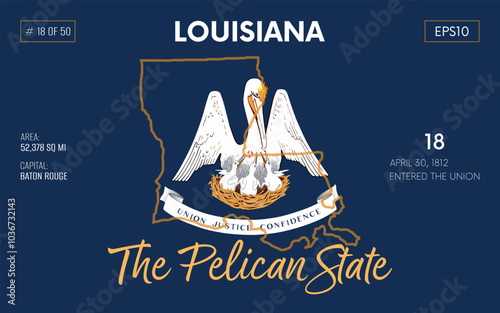 Vector poster background of the US state of Louisiana, with name, map borders, state flag design, nickname, order number and date of admission to the Union, capital, area. Illustration 18 of 50. 