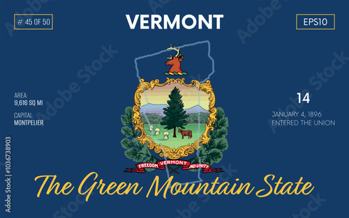 Vector poster background of the US state of Vermont, with name, map borders, state flag design, nickname, order number and date of admission to the Union, capital, area. Illustration 45 of 50. 