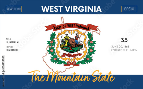 Vector poster background of the US state of West Virginia, with name, map borders, state flag design, nickname, order number and date of admission to the Union, capital, area. Illustration 48 of 50. 