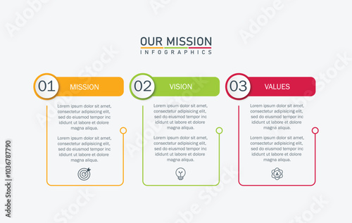 mission,vision and values infographic design template with 3 steps.	