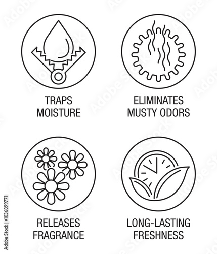 Absorber icons - Traps moisture, Eliminates odors, Releases fragrance, Long-lasting