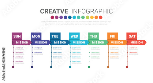 Timeline business for 7 day, 7 options, infographic design vector and Presentation can be used for workflow layout, process diagram, flow chart.