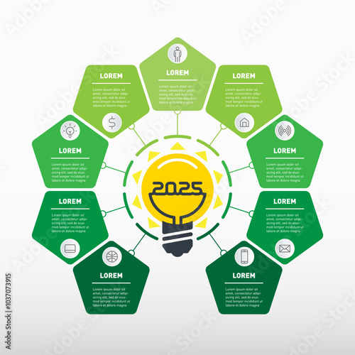 Modern solutions in the management sphere. Top nine business ideas in 2025. 9 breakthrough and energy-saving technologies of the next year. Promising areas in eco-business and agricultural technology.
