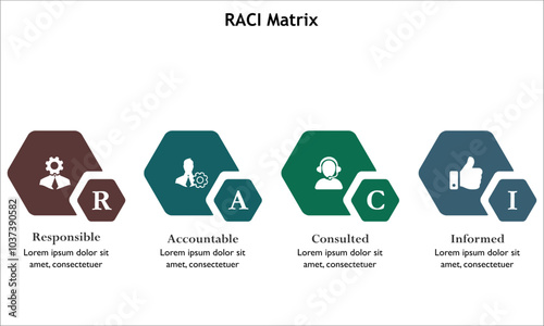 RACI Matrix - Responsible, accountable, consulted, Informed Acronym. Infographic template with icons and description placeholder