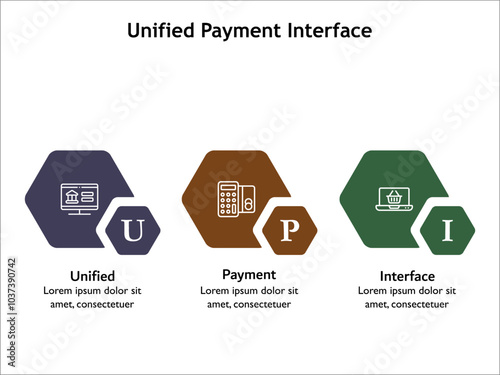 UPI - Unified Payment Interface acronym. Infographic template with icons and description placeholder