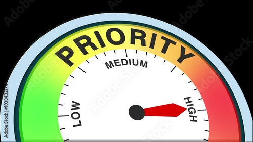 Priority Level Text or Word Low and Medium to High Meter Concept Animation on Black Background and Blue Screen
