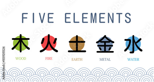 The Five Major Elements in chinese astrology. Isolated Vector illustration